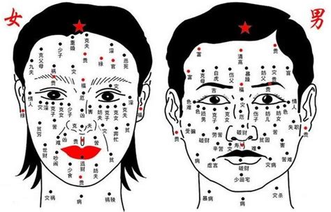 眉里有痣|面相分析：脸上痣揭示出命运轨迹